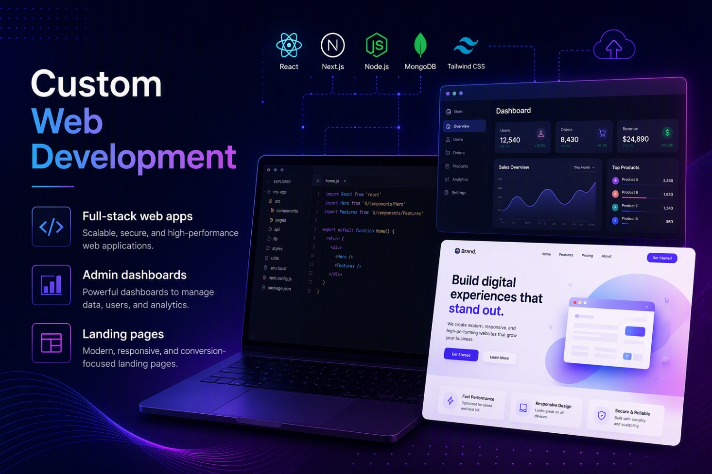 Automation Services